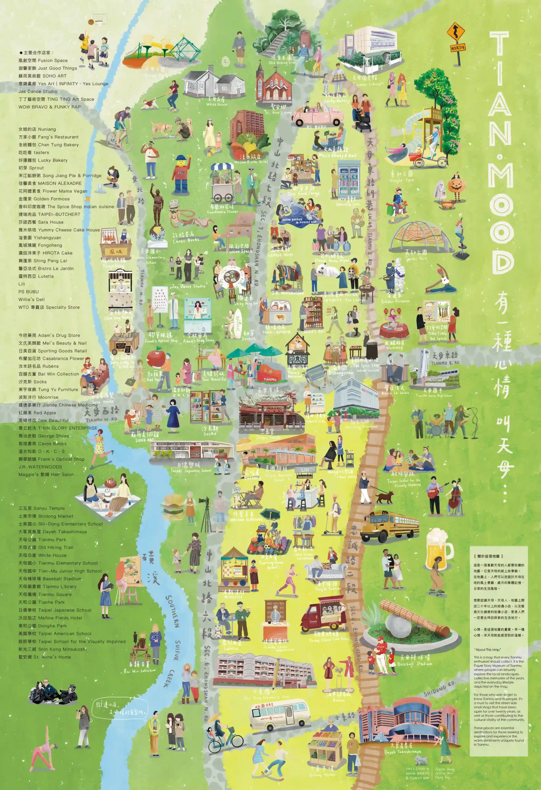 天母地圖拼圖檔-示意